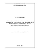 Mô hình hóa và kiểm thử máy rút tiền ATM bằng kỹ thuật sinh ca kiểm thử từ máy trạng thái hữu hạn (FSM   FINITE state machines testing) 