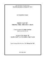 Thế giới nhân vật nữ trong tiểu thuyết y ban