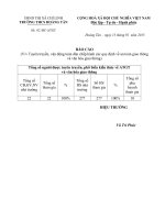 Tuyên truyền, vận động toàn dân chấp hành các quy định về an toàn giao thông và văn hóa giao thông