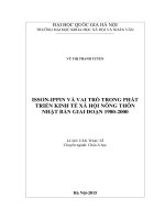 ISSON   IPPIN và vai trò trong phát triển kinh tế xã hội ở nông thôn nhật bản giai đoạn 1980   2000 