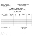 DỰ THI TRẠNG NGUYÊN TIẾNG VIỆT CẤP TỈNH