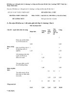 Đề kiểm tra 1 tiết giải tích 12 chương 1 có đáp án (Ma trận đề thi) Lần 2