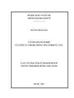 Văn hóa doanh nghiệp của công ty TNHH hệ thống công nghiệp LS VINA 