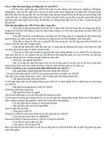 Cộng Đồng các quốc gia Đông Nam Á  ASEAN