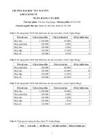 Bài tập Tin học ứng dụng mới 2014