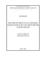 Nhà ở truyền thống của các cộng đồng người nam đảo ở việt nam  những biến đổi và hướng bảo tồn 
