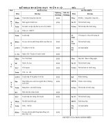 kế hoạch tuần 4 lớp 4