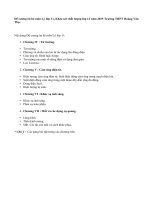 Đề cương ôn hè môn Lý lớp 11, KSCL lớp 12 năm 2015