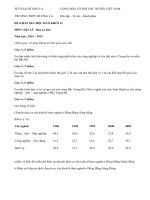 Đề kiểm tra học kì 2 khối 12 môn Địa Trường THPT Mường La