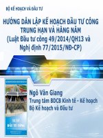 bài trình bày nghị đinh77 2015 nđ CP
