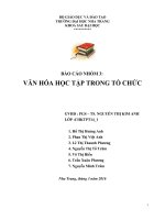 Tiểu luận xây dựng văn hóa học tập trong tổ chức