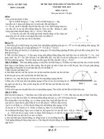 luyện thi HSG vật lý cấp tỉnh cực hay