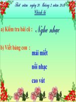 bài giảng chính tả người sáng tác quốc ca