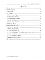 Kế hoạch kinh doanh dự án: “7 Line”