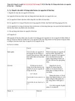 Giải bài 1,2,3,4,5,6,7,8,9 trang 35 SGK Hóa 10: Bảng tuần hoàn các nguyên tố hóa học