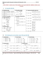 Công thức lượng giác và phương trình lượng giác đầy đủ nhất ôn thi đại học 2016 ôn thi thpt quốc gia 2016