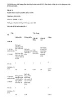 2 Đề kiểm tra chất lượng đầu năm môn Toán lớp 9 năm 2015  Ma trận đề thi