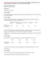 Đề kiểm tra kì 1 lớp 9 môn Địa Lý năm 2015 Quận 3 TP Hồ Chí Minh