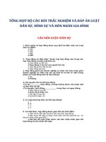 TỔNG HỢP BỘ CÂU HỎI TRẮC NGHIỆM VÀ ĐÁP ÁN LUẬT DÂN SỰ, HÌNH SỰ VÀ HÔN NHÂN GIA ĐÌNH