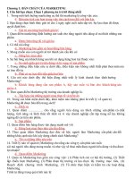 Trác nghiệm môn marketing có đáp án 