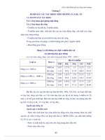 Giáo trình đánh giá tác động môi trường (giáo trình cho ngành môi trường và ngành quản lý ðất đai)  phần 2