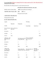 Đề kiểm tra chương 2 Đại số 8 có đáp án năm 2015