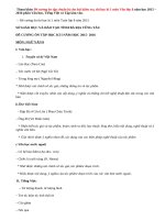 Đề cương ôn thi học kì 1 môn Văn lớp 8 năm học 2015  2016