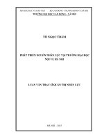 Phát triển nguồn nhân lực tại trường đại học nội vụ hà nội 