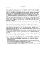 Bài tập hiến pháp việt nam 