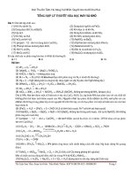 LÝ THUYẾT hóa học HAY và KHÓ