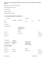 Đề kiểm tra học kì 1 lớp 6 môn Văn trường THCS Võ Thị Sáu