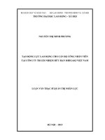 Tạo động lực cho cán bộ công nhân viên tại công ty trách nhiệm hữu hạn ishigaki việt nam 