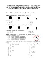bai tap trắc nghiệm khách quan có hình vẽ