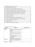 đề cương ôn tập răng hàm mặt có đáp án