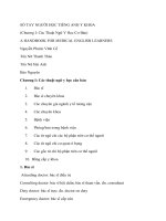 SỔ TAY NGƯỜI HỌC TIẾNG ANH Y KHOA(Chương I: Các Thuật Ngữ Y Học Cơ Bản)