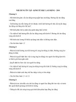 NỘI DUNG ÔN TẬP– KINH TẾ HỌC LAO ĐỘNG_ VCU