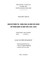 QUAN HỆ CHÍNH TRỊ NGOẠI GIAO, AN NINH CỦA ASEAN VỚI TRUNG QUỐC VÀ NHẬT BẢN (1991- 2010