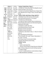 toán tiết số 4 tiết  1