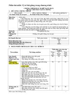 chương trình dạy nghề ngắn hạnh dùng cho đào tạo lao động