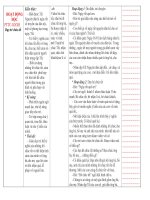 dạy trẻ kỹ năng  chúc tết