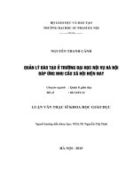 Quản lý đào tạo ở Trường Đại học Nội vụ Hà Nội đáp ứng nhu cầu xã hội hiện nay