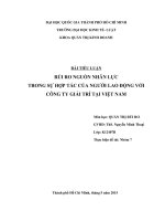 Rủi ro nguồn nhân lực trong sự hợp tác của người lao động với công ty giải trí tại việt nam