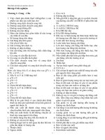 Kinh tế vi mô  Bài tập trắc nghiệm