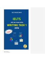 IELTS WRITING TASK 1 2016