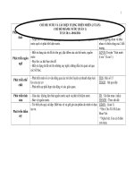 Giáo án chủ đề nhánh: Nước và nguồn nước