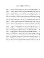 Ứng dụng công nghệ WEBGIS để xây dựng cơ sở dữ liệu phòng trọ tại phường thuận hòa và thuận thành, thành phố huế 