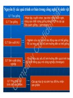 nguyên lý các quá trình cơ bản trong công nghệ vi sinh vật