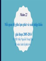 tiểu luận kinh tế phát triển Mối quan hệ giữa lạm phát và xuất nhập khẩu giai đoạn 2005-2014