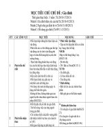 Giáo án mầm non chủ đề gia đình