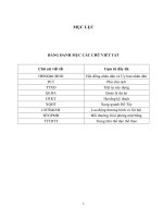 Báo cáo công tác văn thư